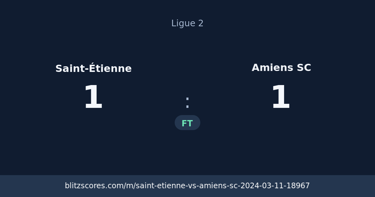 Saint-Étienne vs Amiens SC score card