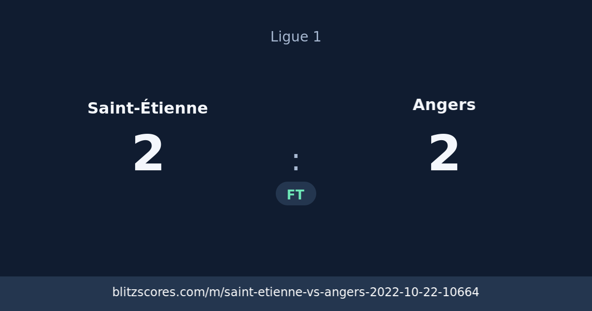 Saint-Étienne vs Angers score card