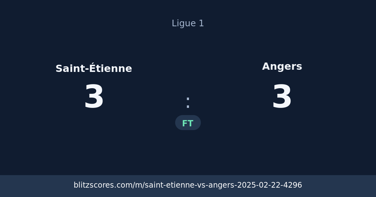 Saint-Étienne vs Angers score card