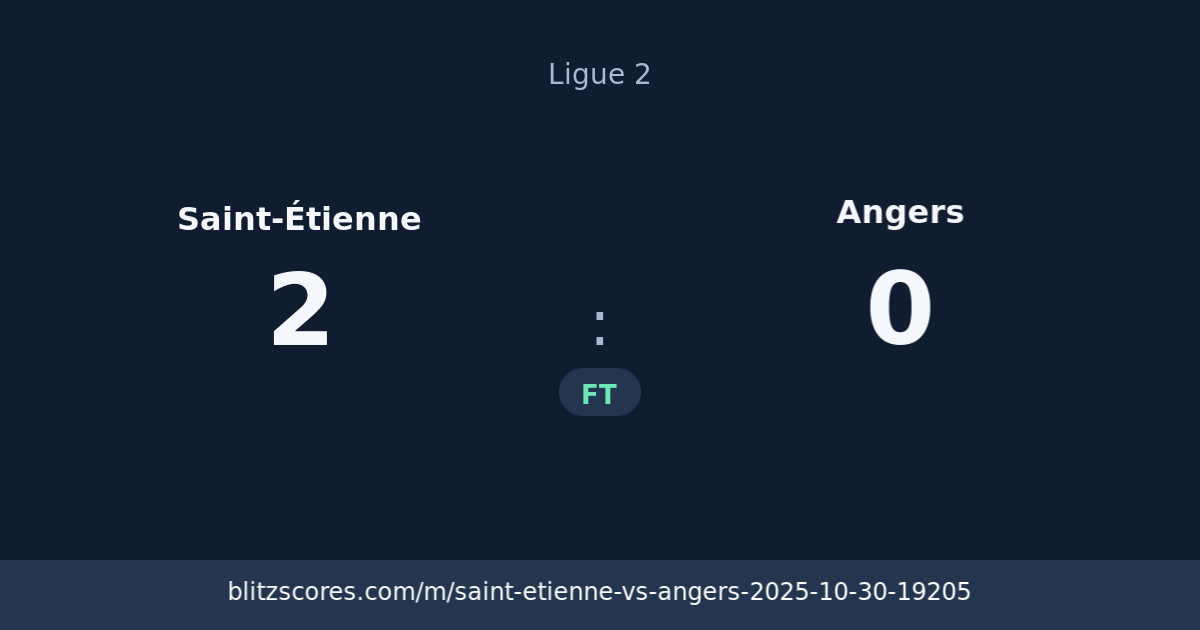 Saint-Étienne vs Angers score card