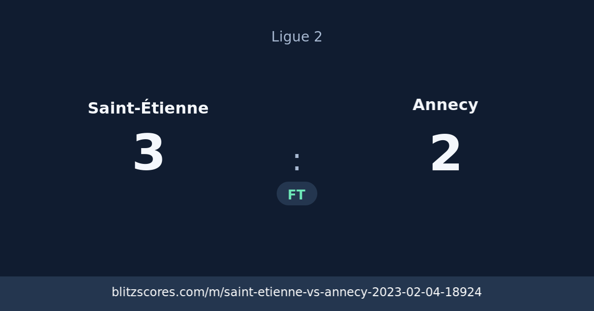 Saint-Étienne vs Annecy score card