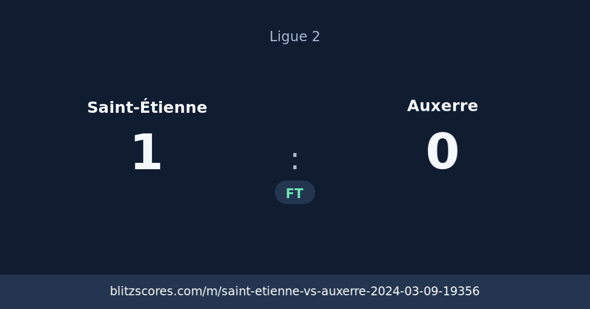 Saint-Étienne vs Auxerre score card