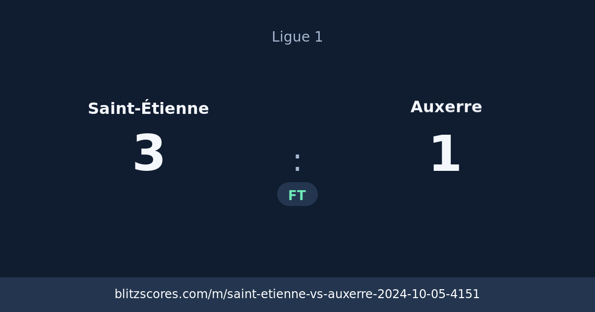 Saint-Étienne vs Auxerre score card