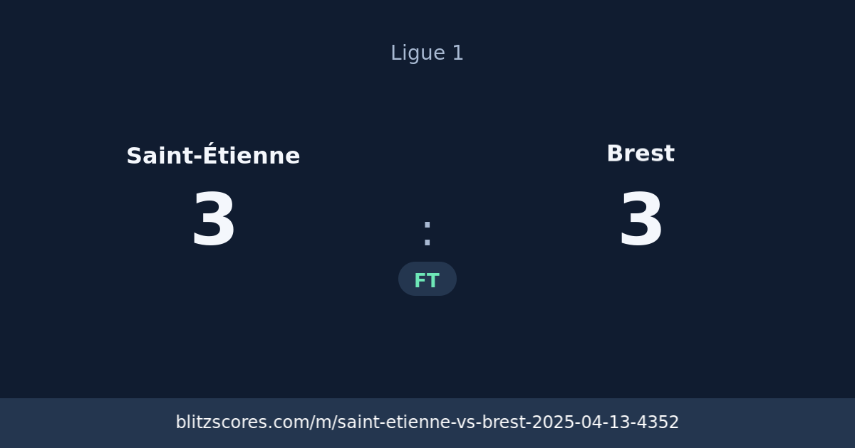 Saint-Étienne vs Brest score card