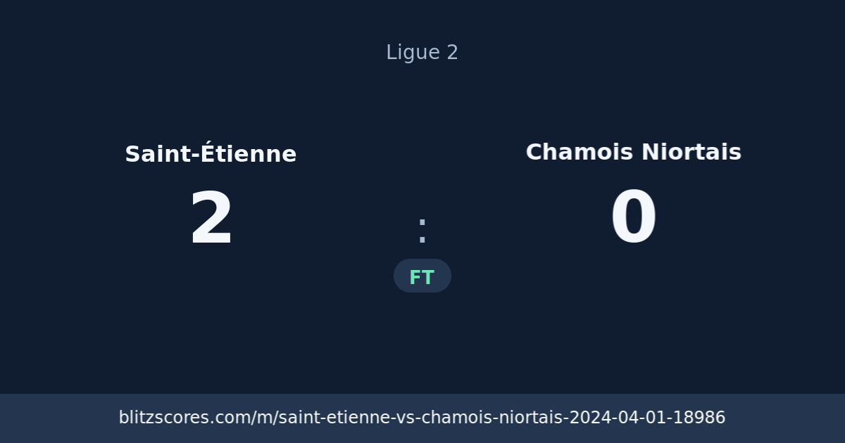 Saint-Étienne vs Chamois Niortais score card