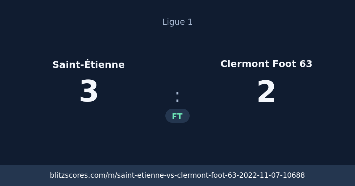Saint-Étienne vs Clermont Foot 63 score card