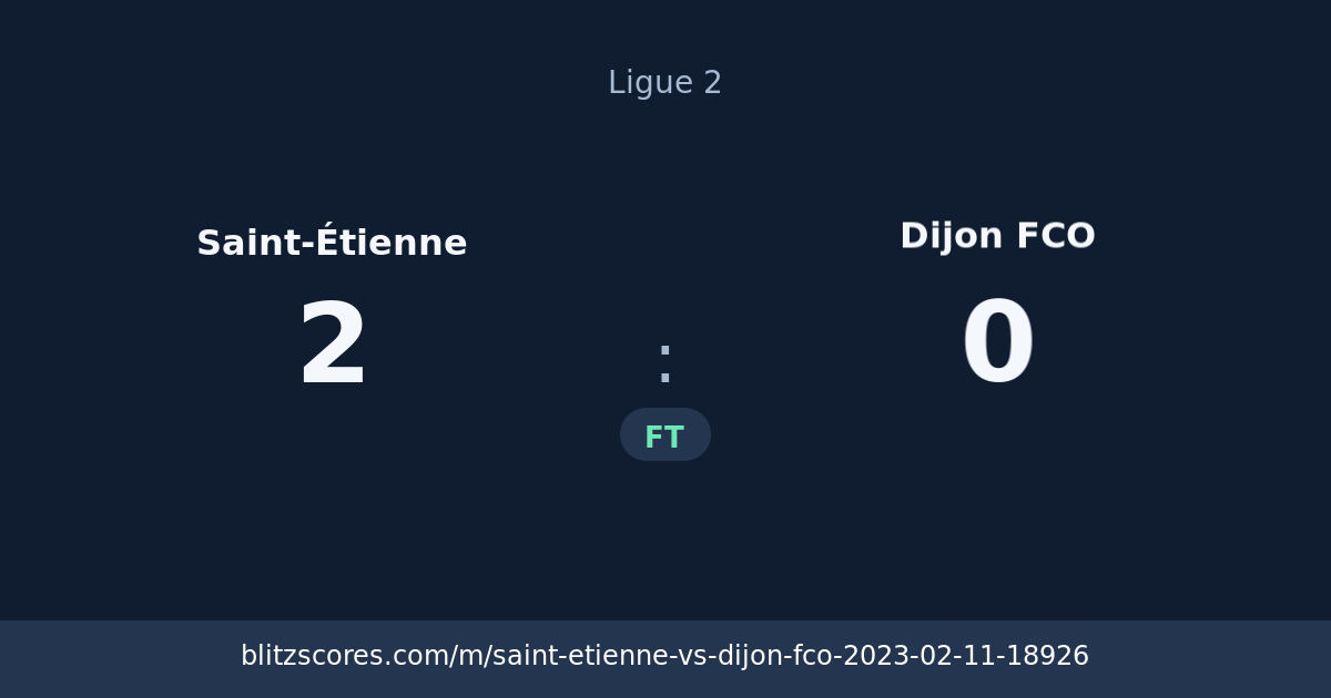 Saint-Étienne vs Dijon FCO score card