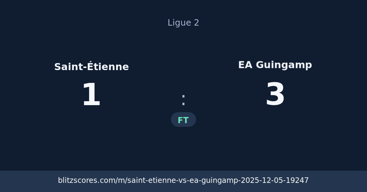 Saint-Étienne vs EA Guingamp score card