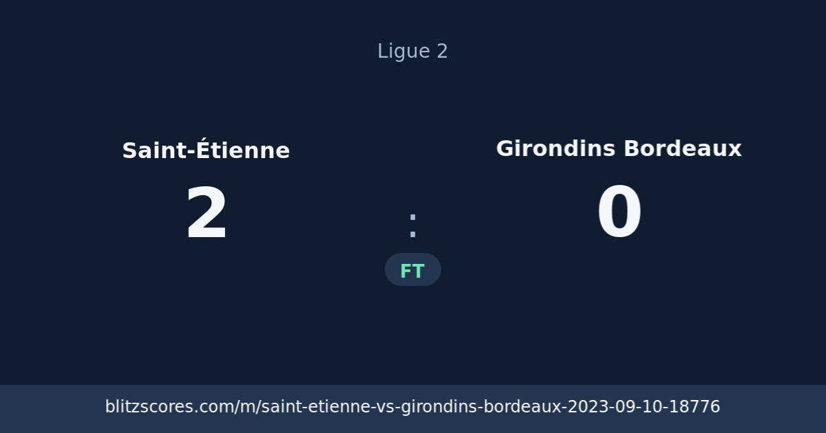 Saint-Étienne vs Girondins Bordeaux score card