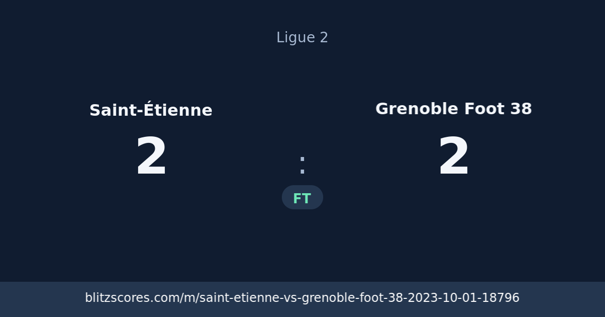 Saint-Étienne vs Grenoble Foot 38 score card