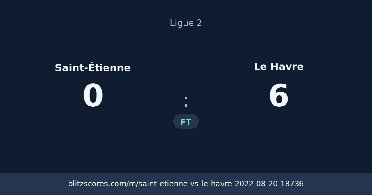 Saint-Étienne vs Le Havre score card