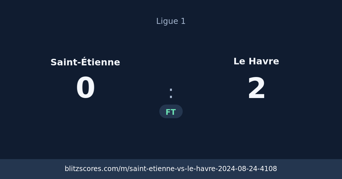 Saint-Étienne vs Le Havre score card