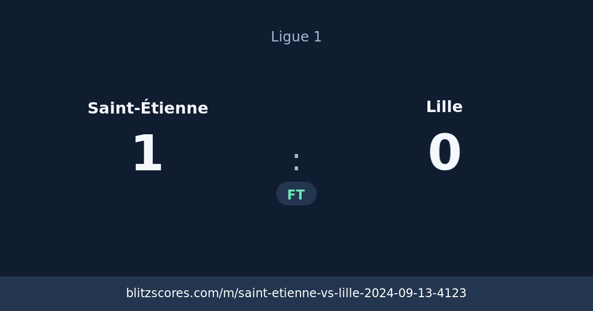 Saint-Étienne vs Lille score card