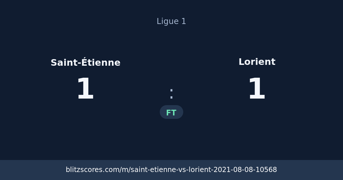 Saint-Étienne vs Lorient score card