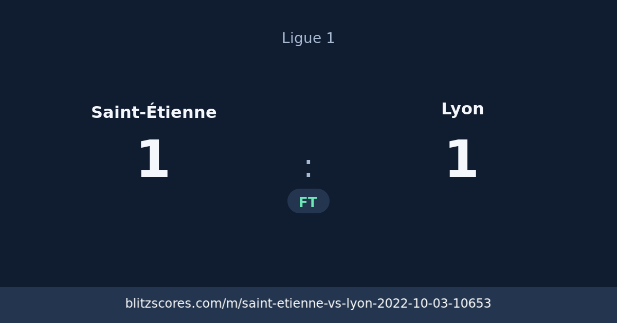 Saint-Étienne vs Lyon score card