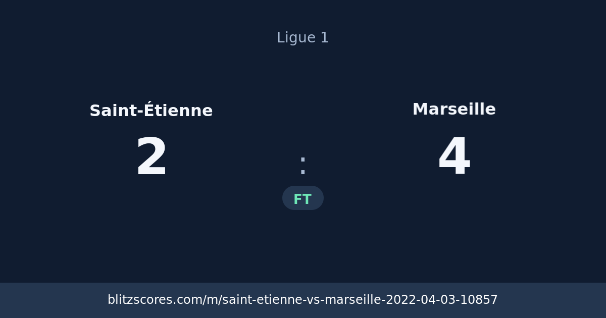 Saint-Étienne vs Marseille score card