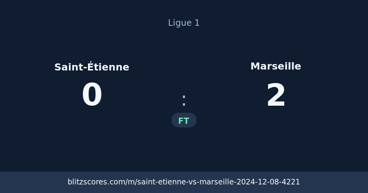Saint-Étienne vs Marseille score card