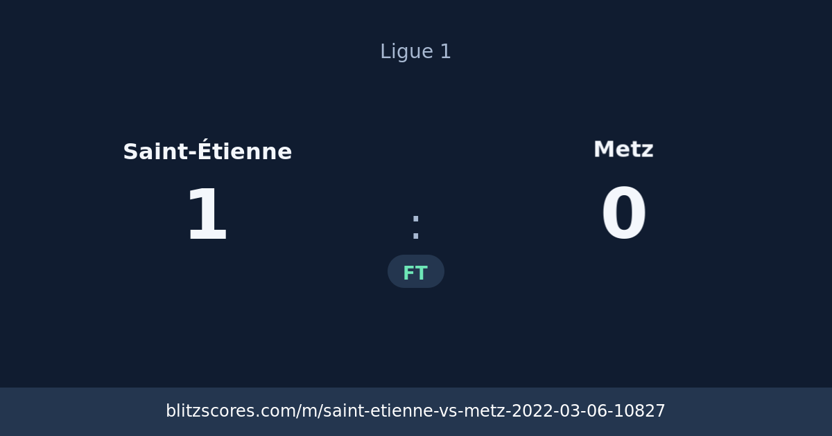 Saint-Étienne vs Metz score card