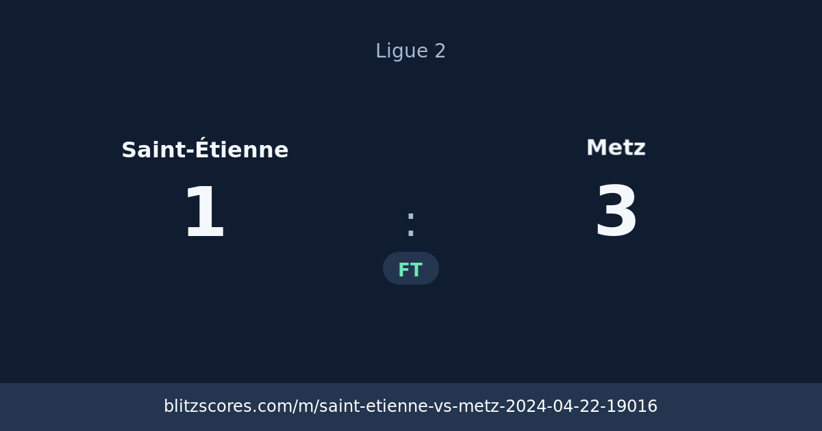 Saint-Étienne vs Metz score card