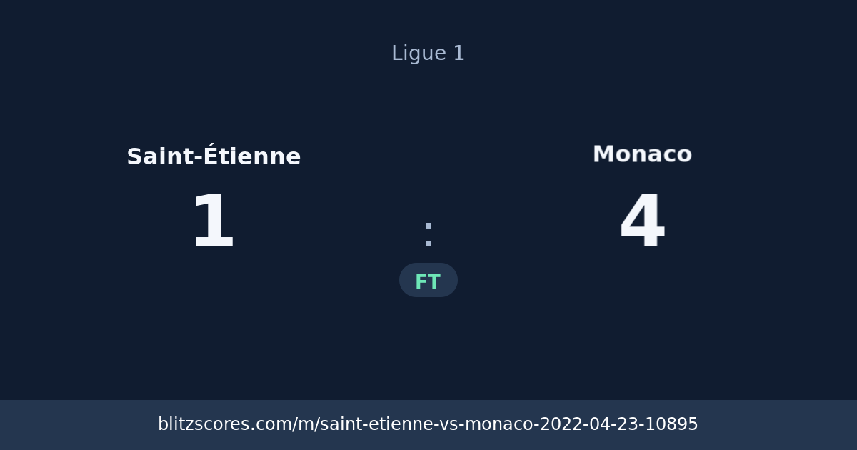 Saint-Étienne vs Monaco score card