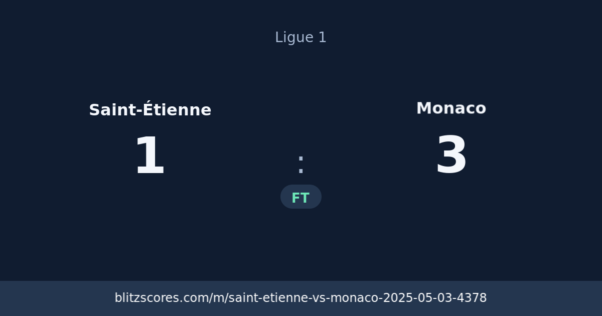Saint-Étienne vs Monaco score card