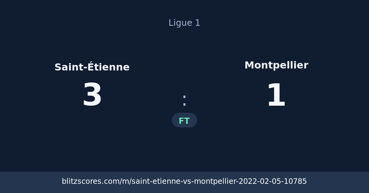 Saint-Étienne vs Montpellier score card