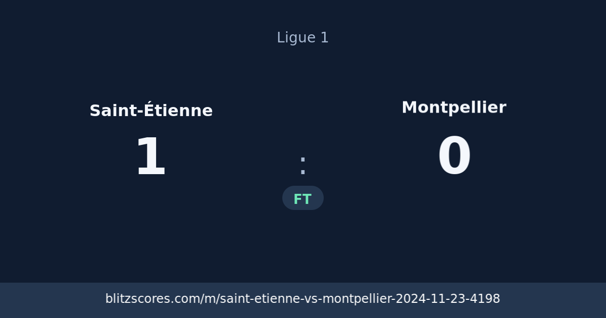 Saint-Étienne vs Montpellier score card