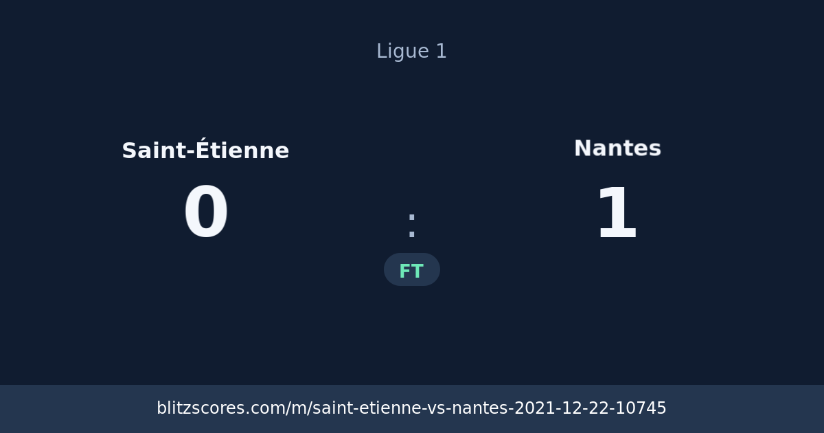 Saint-Étienne vs Nantes score card