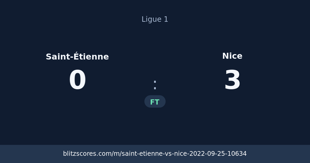 Saint-Étienne vs Nice score card
