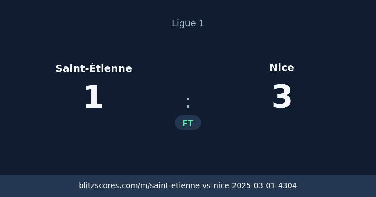 Saint-Étienne vs Nice score card