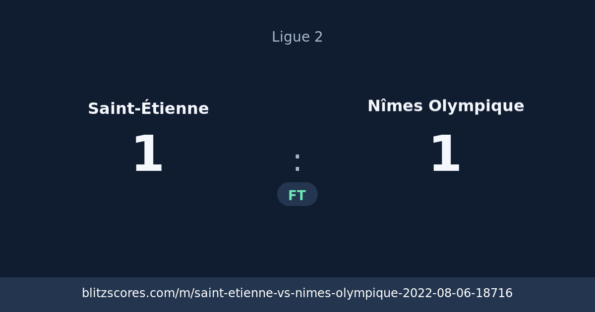 Saint-Étienne vs Nîmes Olympique score card