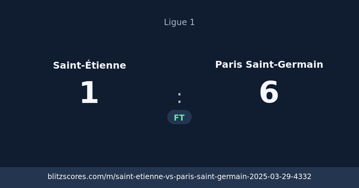Saint-Étienne vs Paris Saint-Germain score card