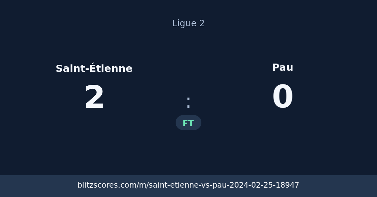 Saint-Étienne vs Pau score card