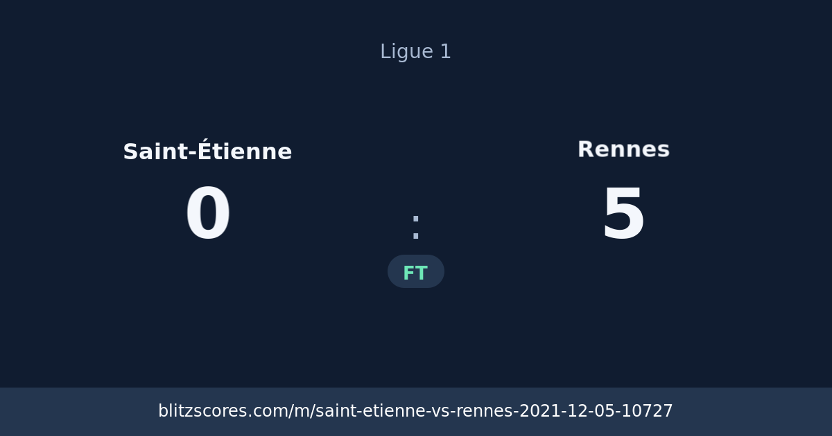 Saint-Étienne vs Rennes score card