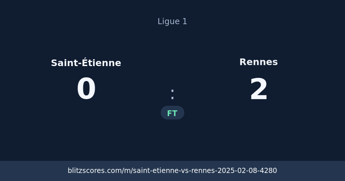 Saint-Étienne vs Rennes score card