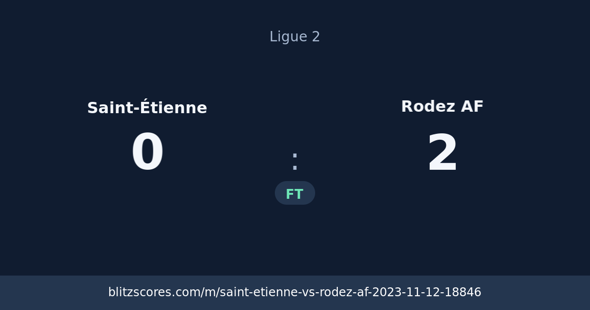 Saint-Étienne vs Rodez AF score card