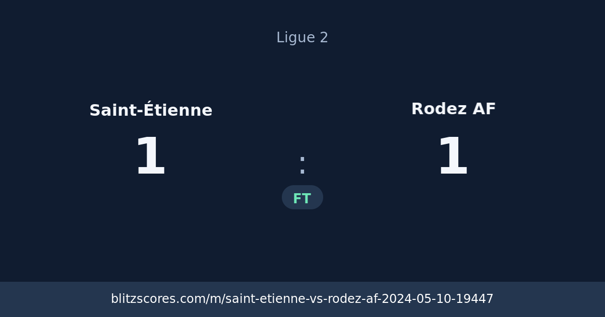 Saint-Étienne vs Rodez AF score card