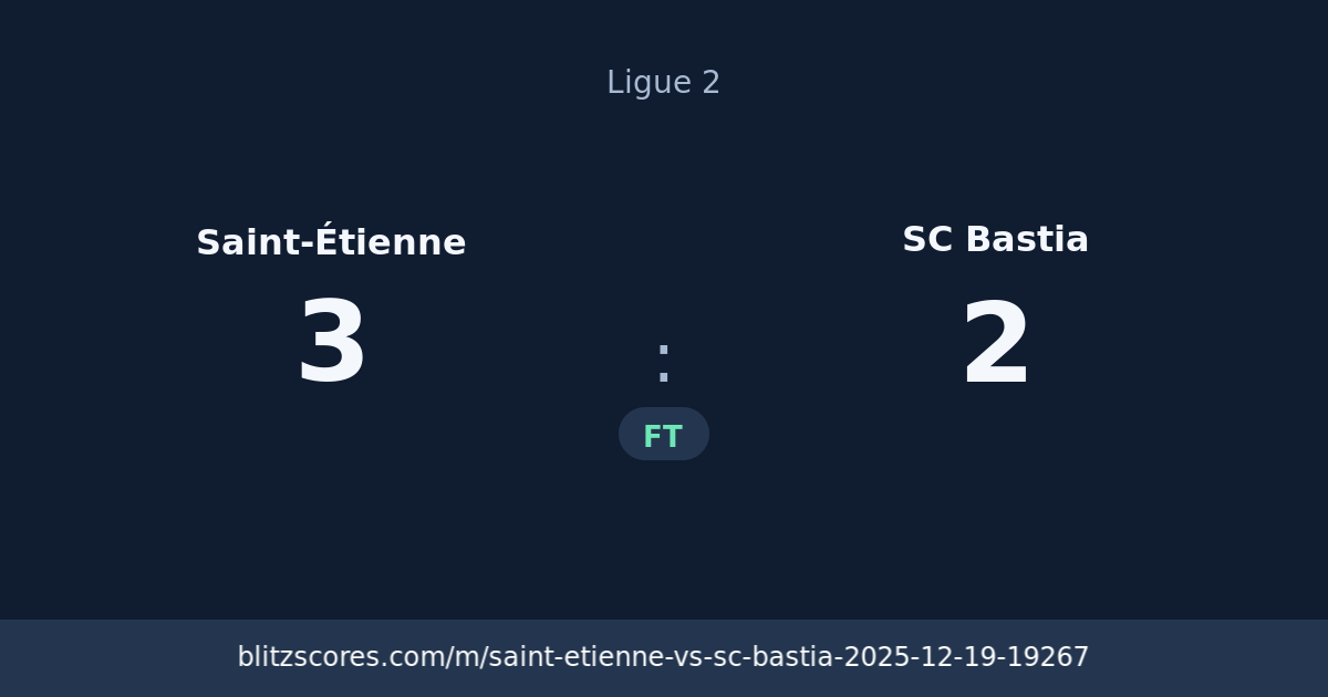 Saint-Étienne vs SC Bastia score card