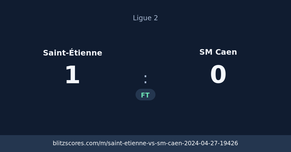 Saint-Étienne vs SM Caen score card