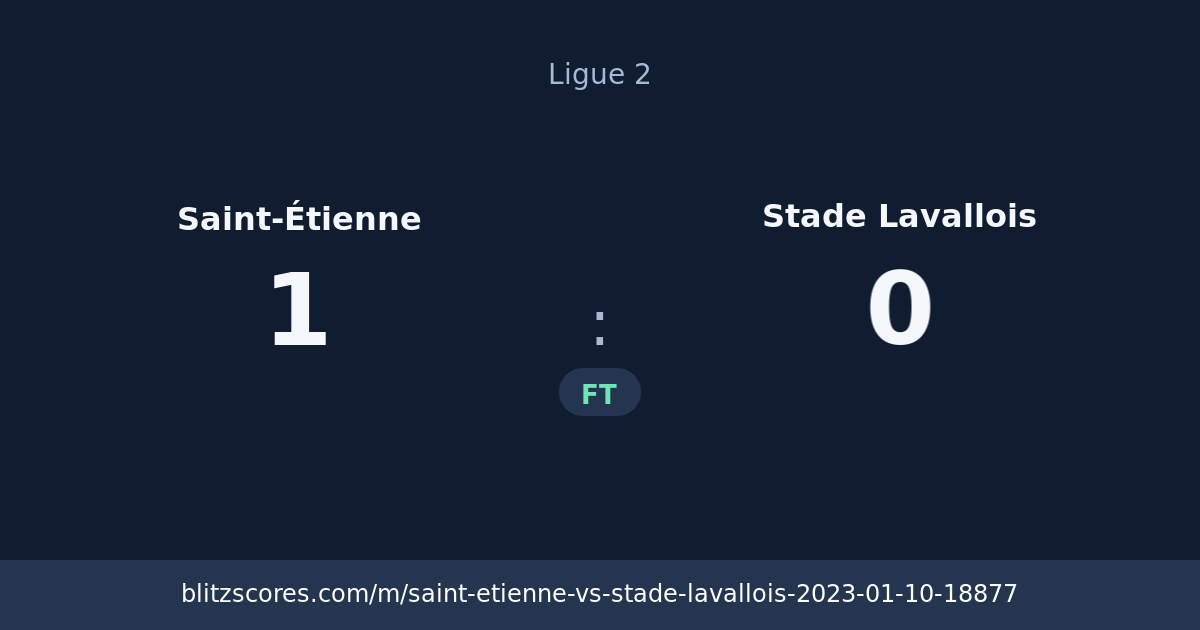 Saint-Étienne vs Stade Lavallois score card