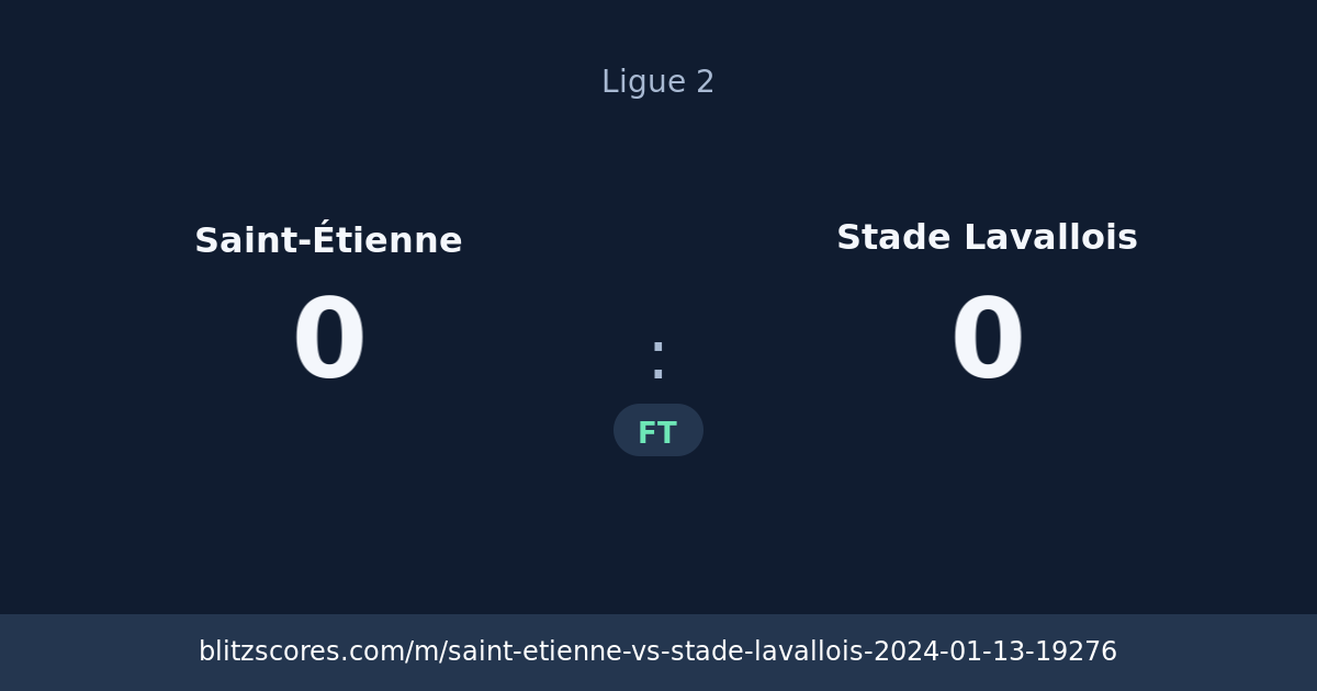 Saint-Étienne vs Stade Lavallois score card