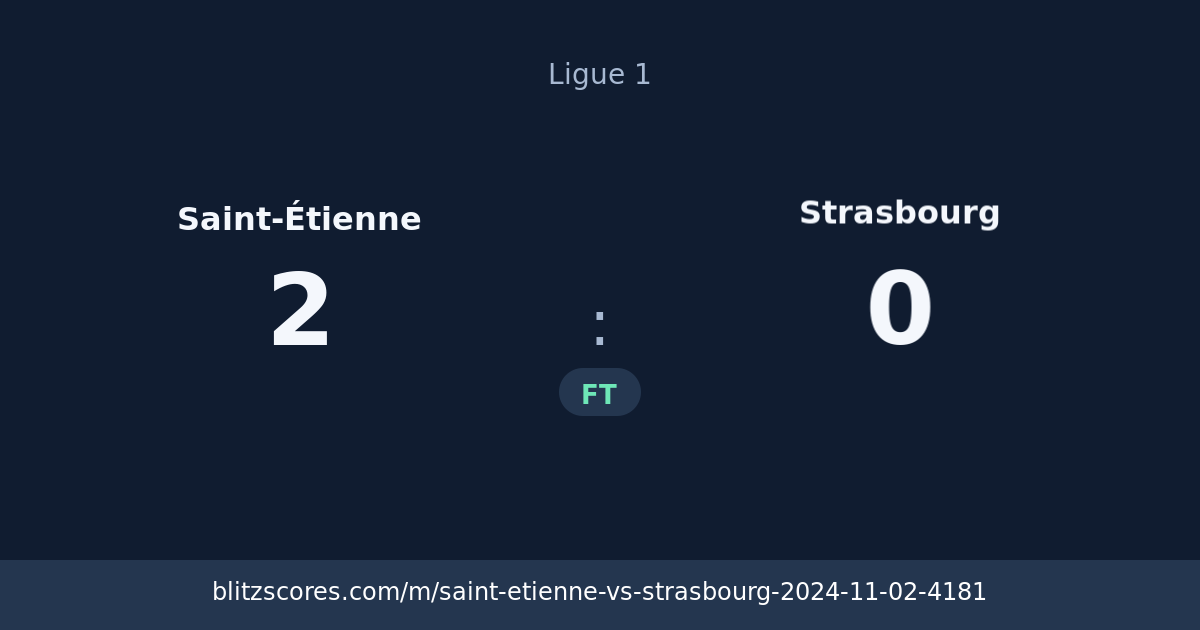 Saint-Étienne vs Strasbourg score card