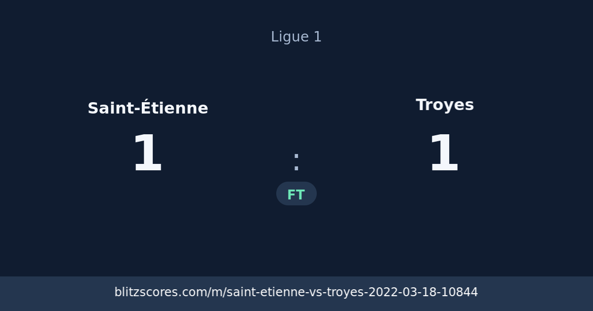 Saint-Étienne vs Troyes score card