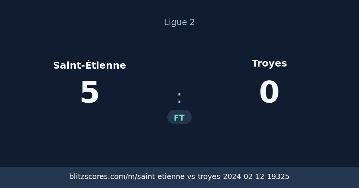 Saint-Étienne vs Troyes score card