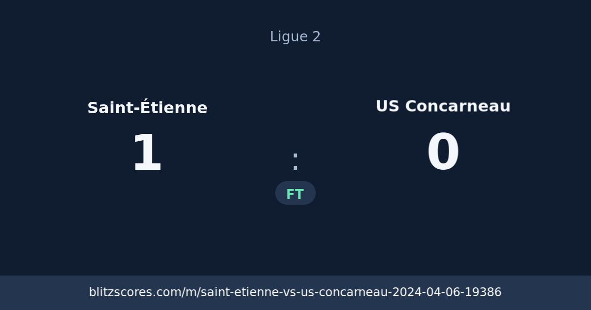 Saint-Étienne vs US Concarneau score card