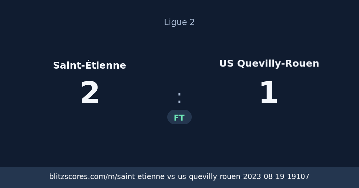 Saint-Étienne vs US Quevilly-Rouen score card