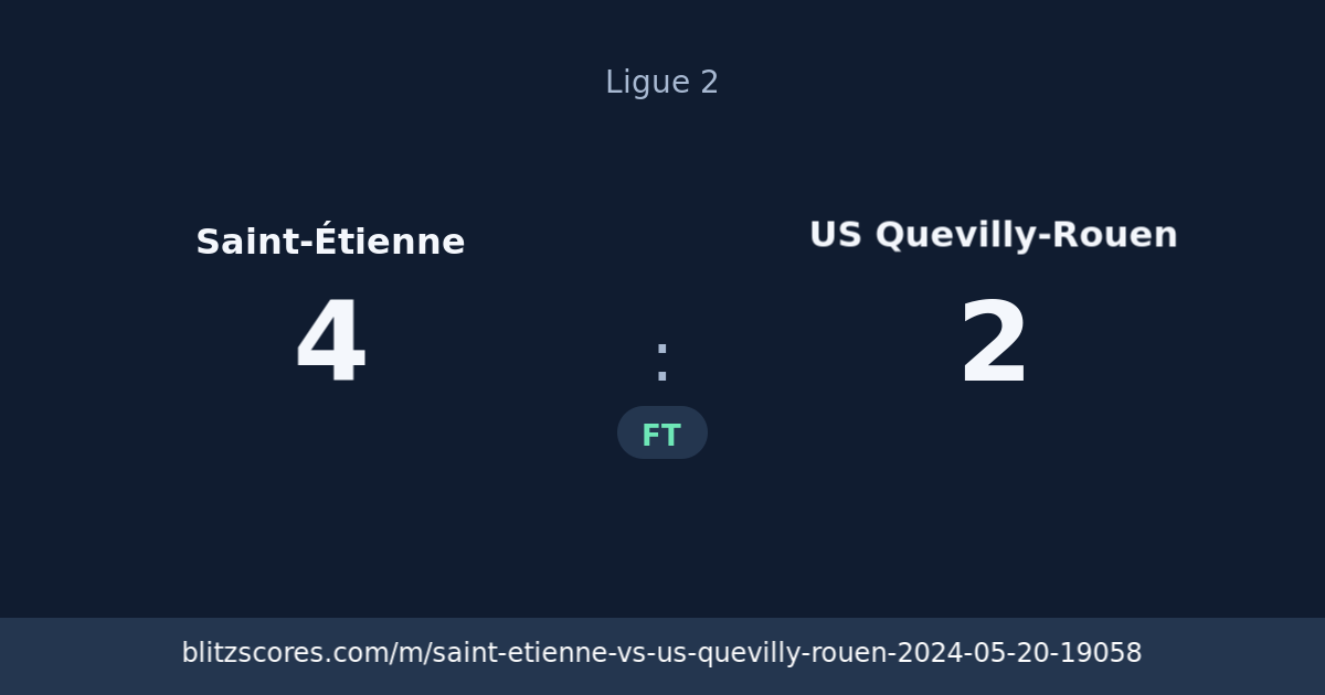 Saint-Étienne vs US Quevilly-Rouen score card