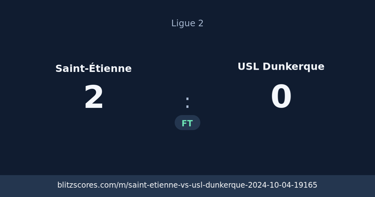 Saint-Étienne vs USL Dunkerque score card