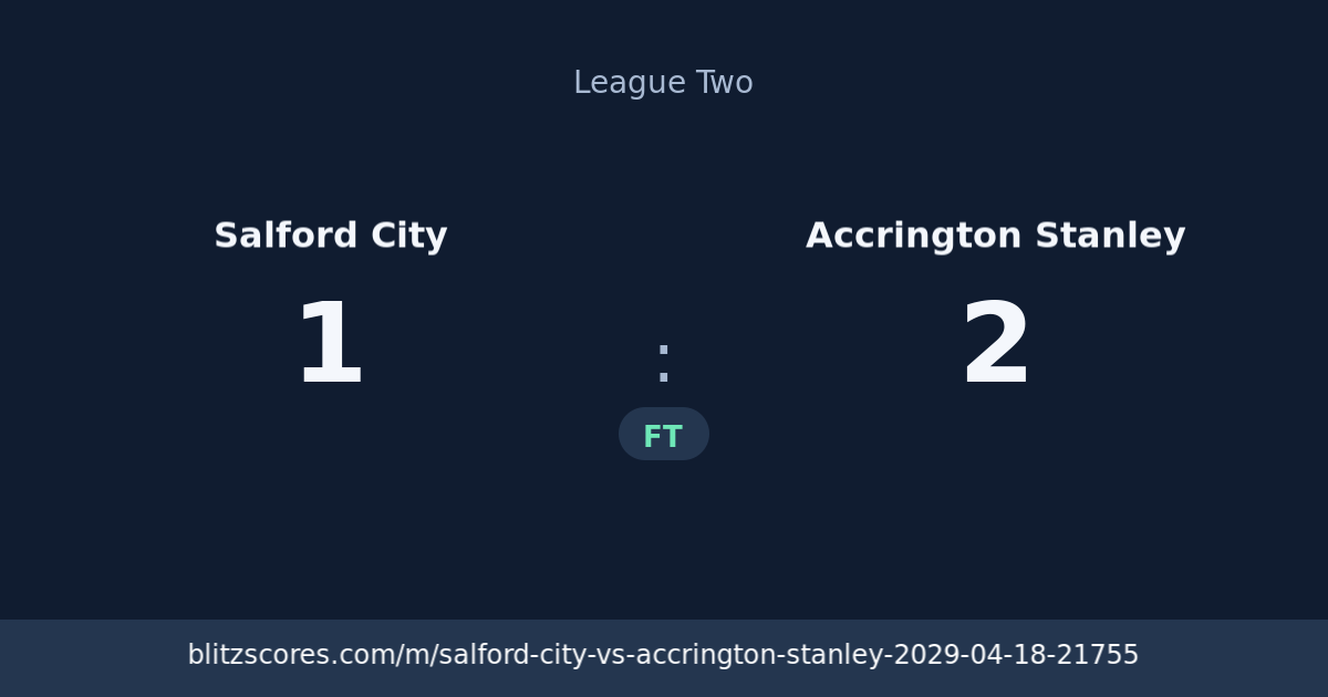 Salford City vs Accrington Stanley score card