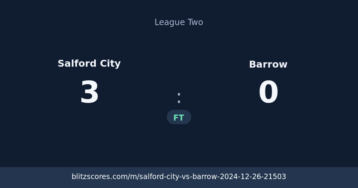 Salford City vs Barrow score card